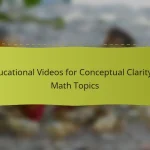 Educational Videos for Conceptual Clarity in Math Topics