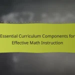 Essential Curriculum Components for Effective Math Instruction