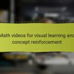 Math videos for visual learning and concept reinforcement