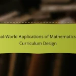 Real-World Applications of Mathematics in Curriculum Design