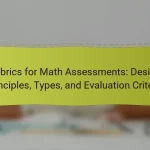 Rubrics for Math Assessments: Design Principles, Types, and Evaluation Criteria