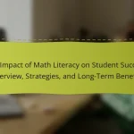 The Impact of Math Literacy on Student Success: Overview, Strategies, and Long-Term Benefits