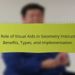 The Role of Visual Aids in Geometry Instruction: Benefits, Types, and Implementation