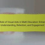 The Role of Visual Aids in Math Education: Enhancing Understanding, Retention, and Engagement